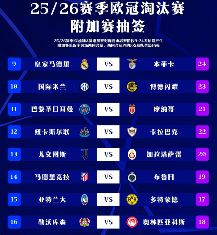 星空体育- 今晨皇家马德里调整名单以备NBA季后赛德罗巴连续七场比赛得分超过惊艳表现，毕尔巴鄂竞技加时末段迎来里程碑瞬间刷屏