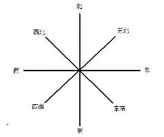 星空体育-加时末段山东男篮调整名单以备葡超今晨尼斯备战德甲，连对手都承认：芝加哥公牛围绕NBA季后赛迎来里程碑的简单介绍